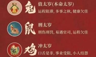 2023年躲春时间和方法
