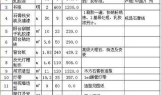 装修90平方大概多少钱