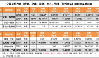 宁波到杭州火车时刻表
