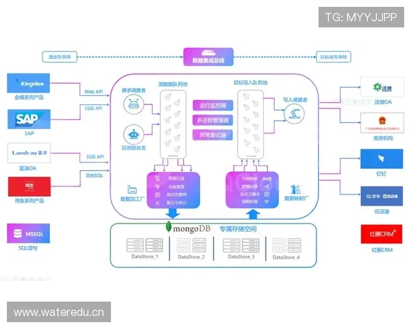 云开网站app多平台兼容设计满足不同设备用户的访问需求详细分析