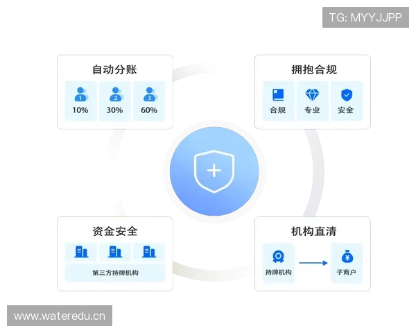 云开在线注册平台多场景适配满足不同用户多样化注册需求