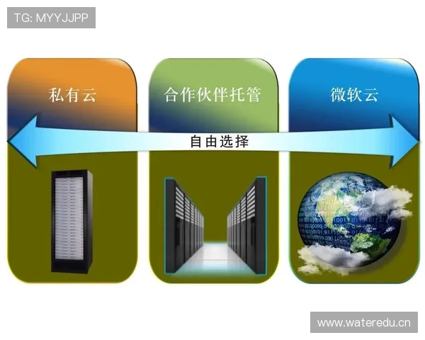 开云集团中国官网官方平台提供的最新产品与服务介绍