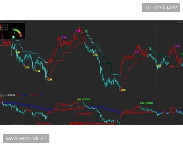 开云滚球盘风险控制策略详解帮助你在激烈竞争中稳健盈利实现财务自由 开云滚球盘风险控制策略详解帮助你在激烈竞争中稳健盈利实现财务自由