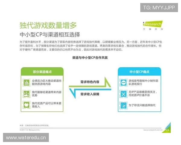 开云网页版意见反馈渠道详解让玩家轻松表达对游戏的真实想法