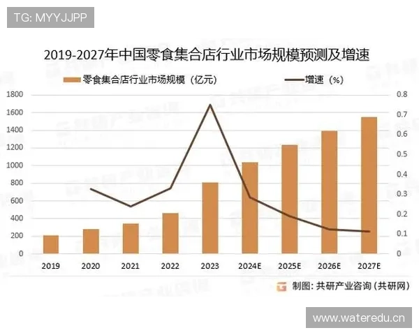 分析开云集团品牌收购时间背后的行业趋势与市场机会