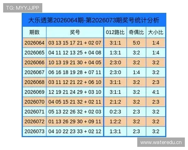 开云彩票用户注册流程及账号安全保护措施全方位指导 开云彩票用户注册流程及账号安全保护措施全方位指导