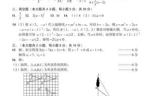 2022安徽中考数学难不难 安徽中考数学试卷2022