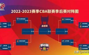cba季后赛次轮赛程 cba季后赛对阵图安排