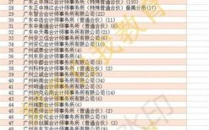 广州东方律师事务所协商还款靠谱吗 广州律师事务所排名前十