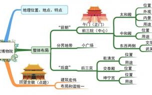 六年级上册第一课的作文怎么写 六年级上册语文第一课